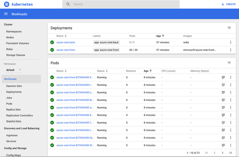 kubernates dashboard running 