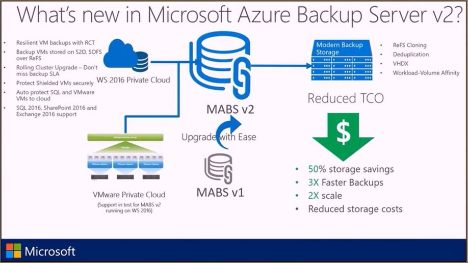 Azure-backup-1.jpg