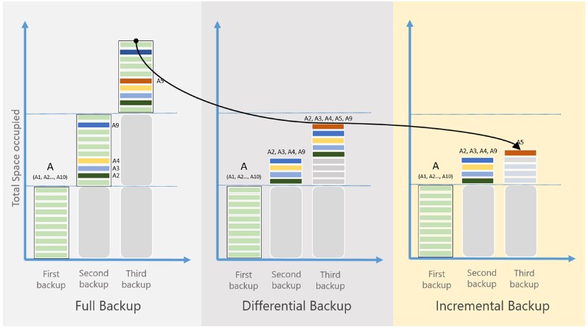 Azure-backup-5.jpg