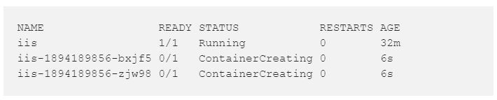 running pod and container creating