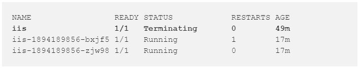 kubectl delete pods iis