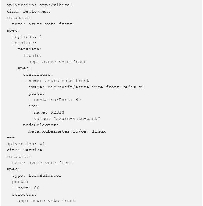 azure-vote.yaml file's content